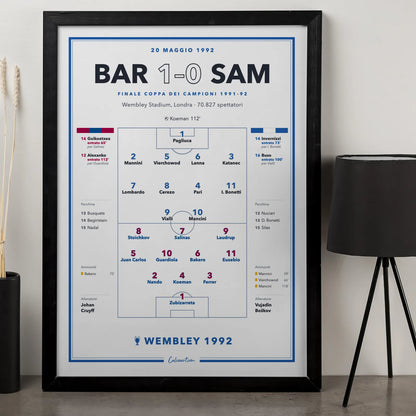 Poster della finale di Coppa dei Campioni 1992 appeso in una stanza, regalo per il tifoso doriano