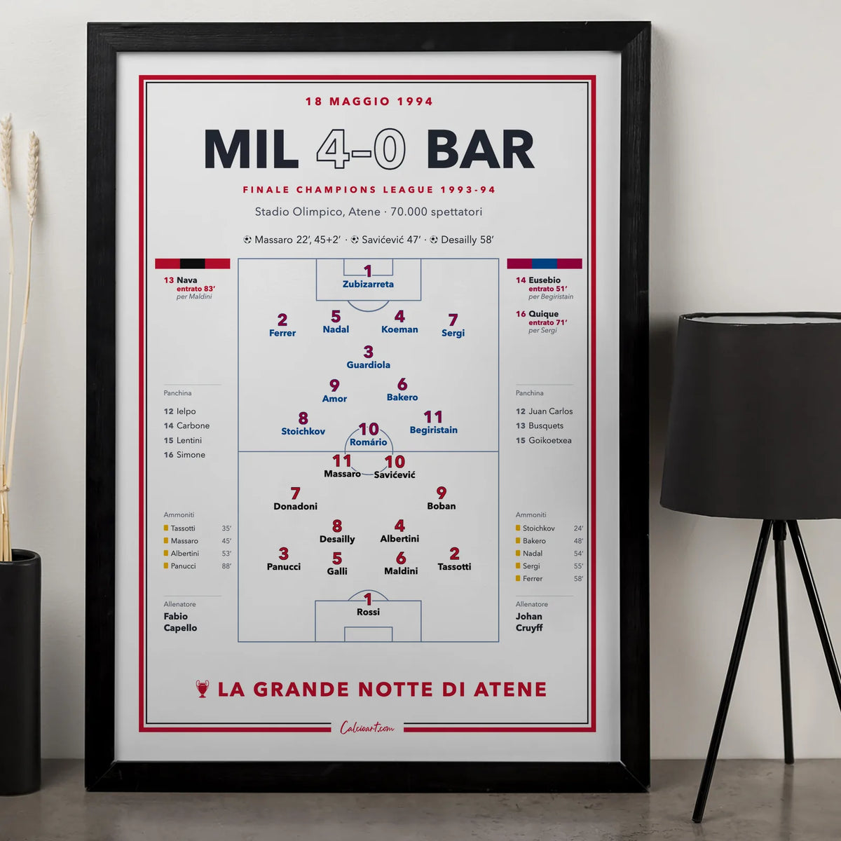 Poster partita storica del Milan in cornice, regalo per il tifoso rossonero