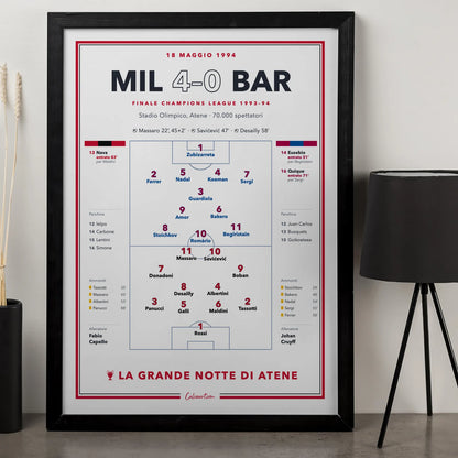 Poster partita storica del Milan in cornice, regalo per il tifoso rossonero