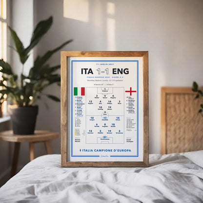 Poster della finale Europei Italia – Inghilterra appeso in una stanza, regalo per il tifoso azzurro